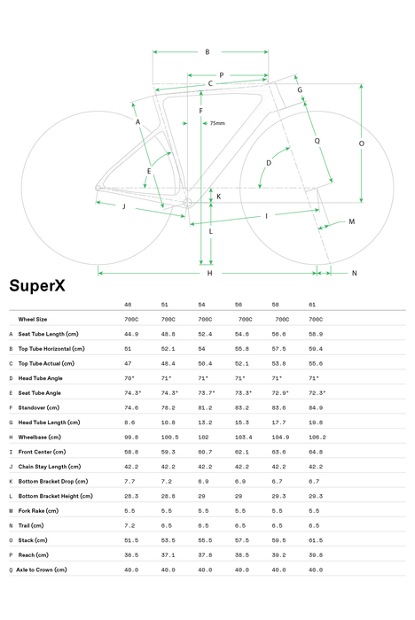 Cannondale SuperX 3 Raw