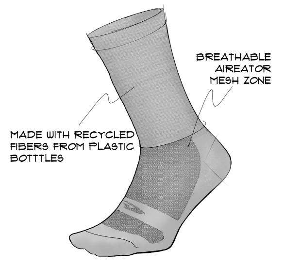 DeFeet Socks Aireator 3" Cool Bikes